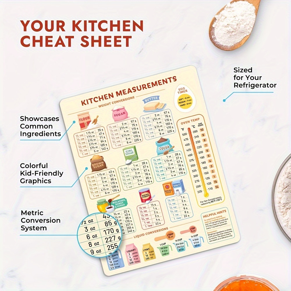 1PC 주방 변환 차트, 냉장고 자석 변환 차트, 주방 - Baby Food Chart 리뷰 및 가격